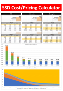 backblaze calculator backblaze calculator