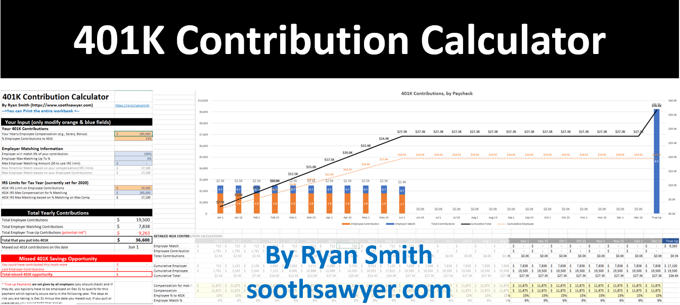 401K Contribution Calculator